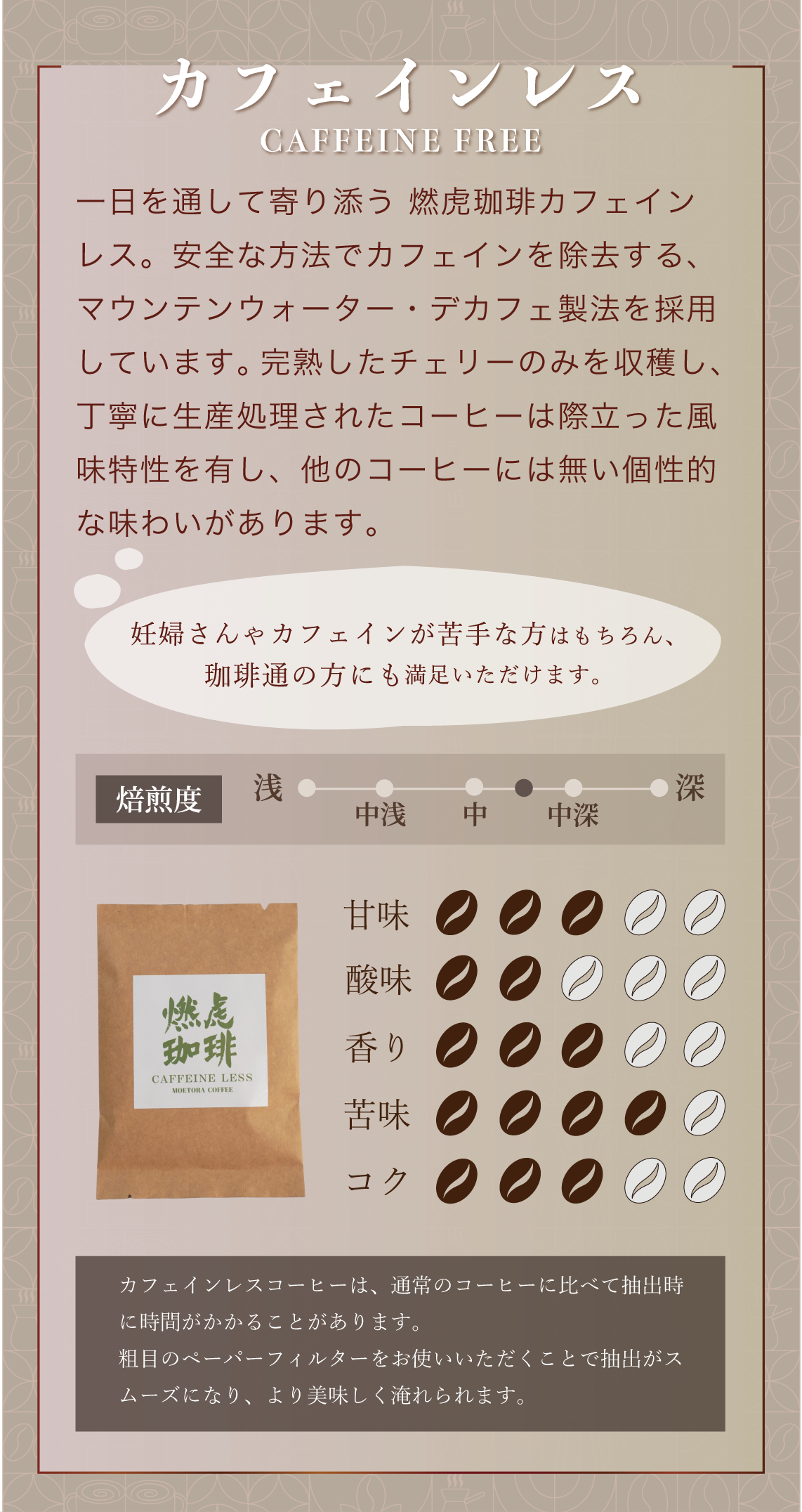 このあと電動ミル挿入