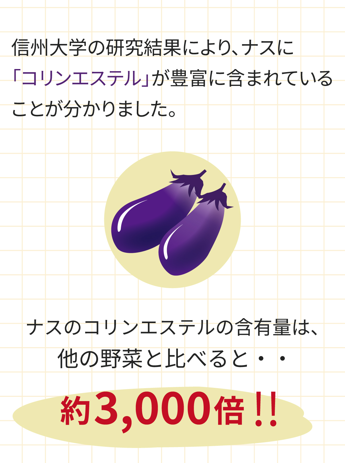 豊富なコリンエステル